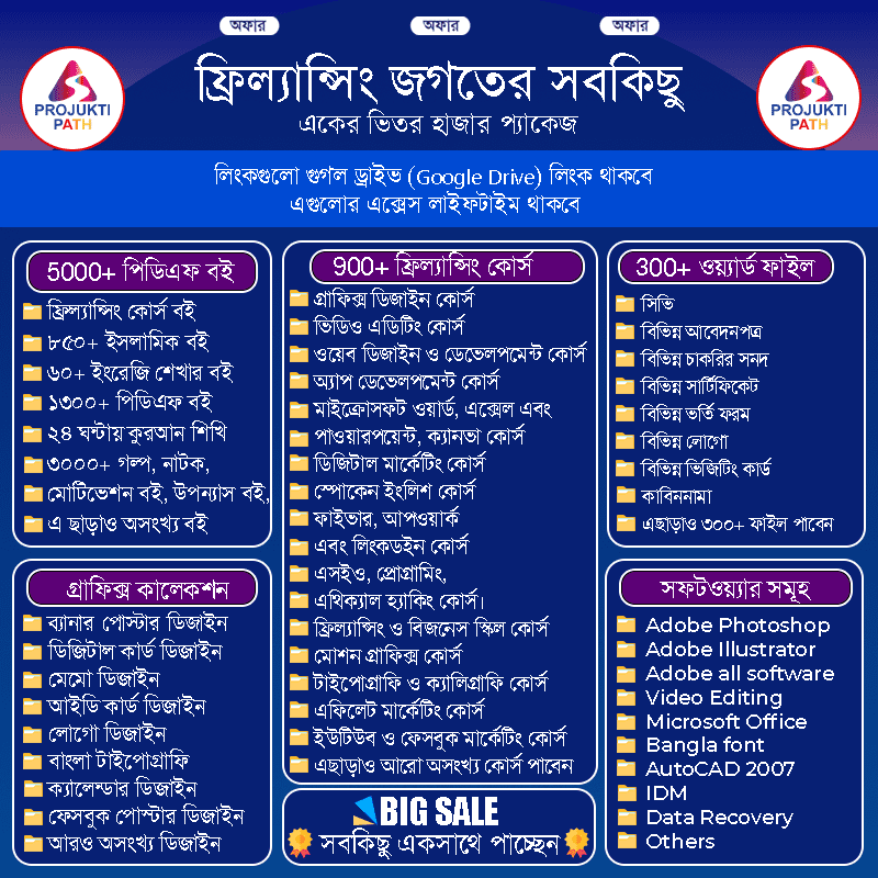 All-in-one package of 900+ premium Business recorded courses!