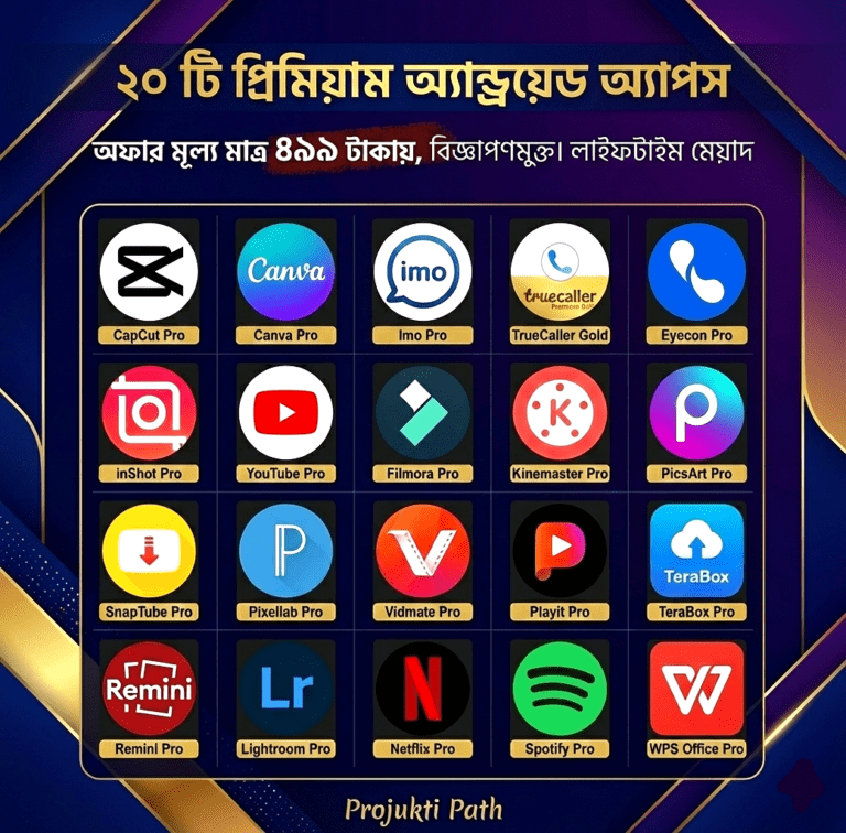 20+ Premium Android Apps – Lifetime Usage and Support Group Updates